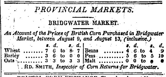 Notice of the price of corn sold at Bridgwater, given in the 15 August 1831 edition of the Bridgwater Alfred.
